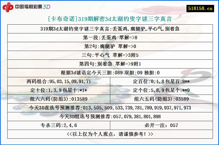 [卡布奇诺]319期解密3d太湖钓叟字谜三字真言