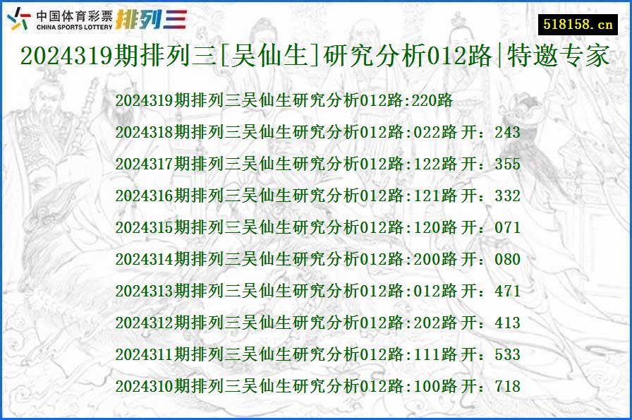 2024319期排列三[吴仙生]研究分析012路|特邀专家