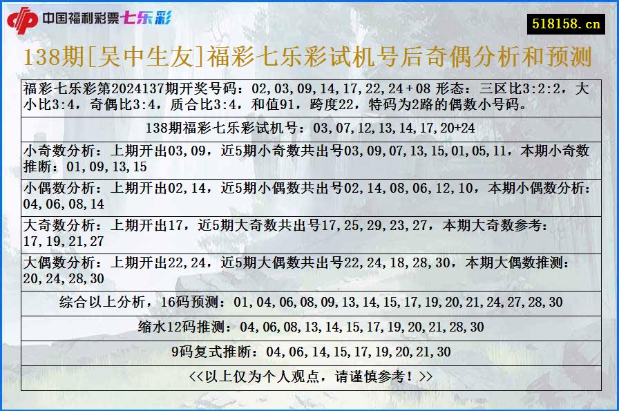 138期[吴中生友]福彩七乐彩试机号后奇偶分析和预测