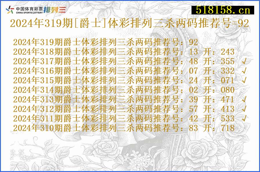 2024年319期[爵士]体彩排列三杀两码推荐号=92