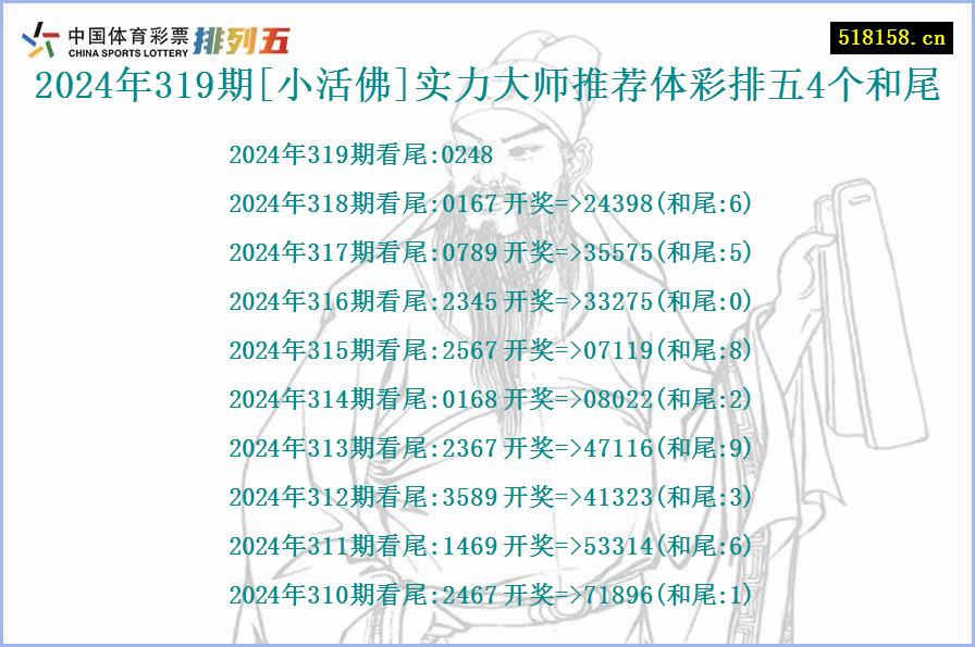 2024年319期[小活佛]实力大师推荐体彩排五4个和尾