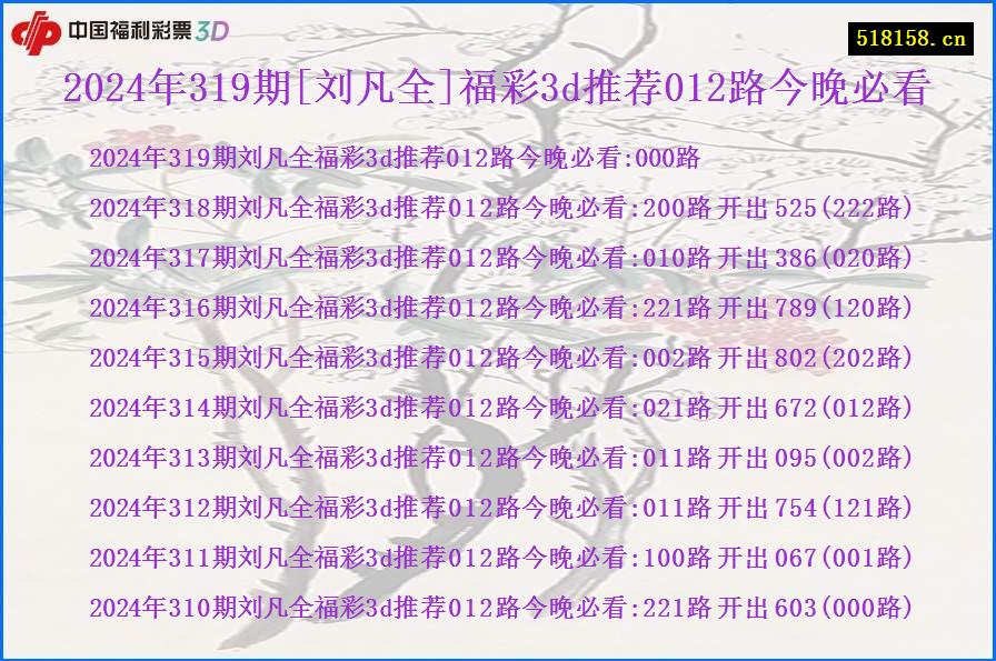 2024年319期[刘凡全]福彩3d推荐012路今晚必看