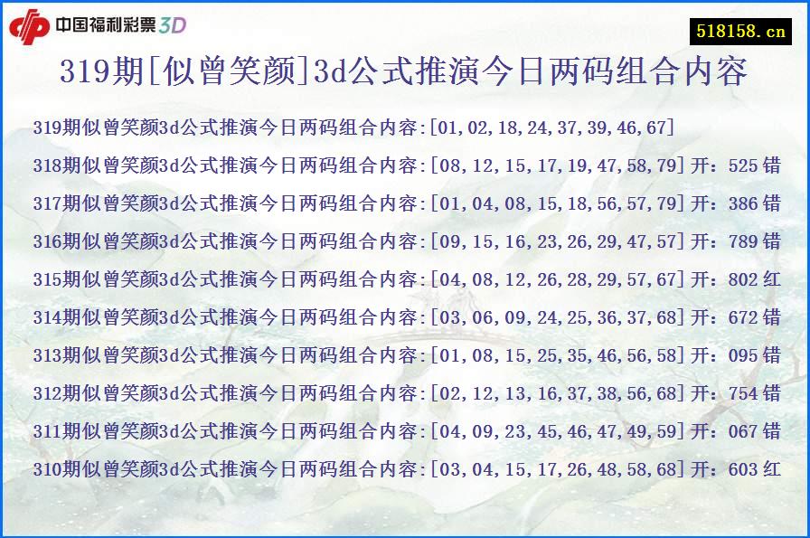 319期[似曾笑颜]3d公式推演今日两码组合内容