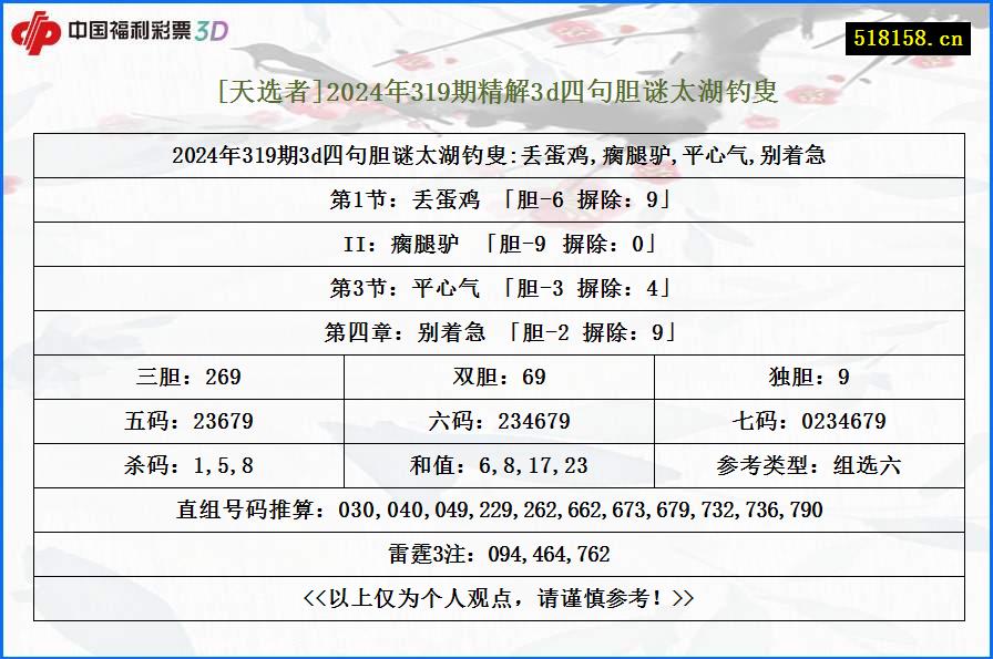 [天选者]2024年319期精解3d四句胆谜太湖钓叟