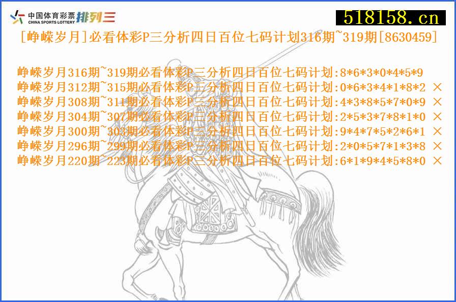 [峥嵘岁月]必看体彩P三分析四日百位七码计划316期~319期[8630459]