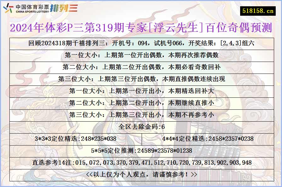 2024年体彩P三第319期专家[浮云先生]百位奇偶预测