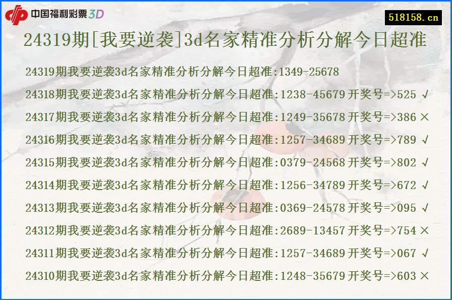 24319期[我要逆袭]3d名家精准分析分解今日超准