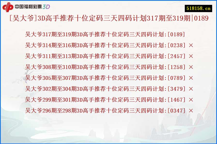 [吴大爷]3D高手推荐十位定码三天四码计划317期至319期|0189