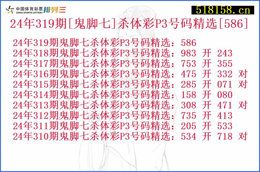 24年319期[鬼脚七]杀体彩P3号码精选[586]