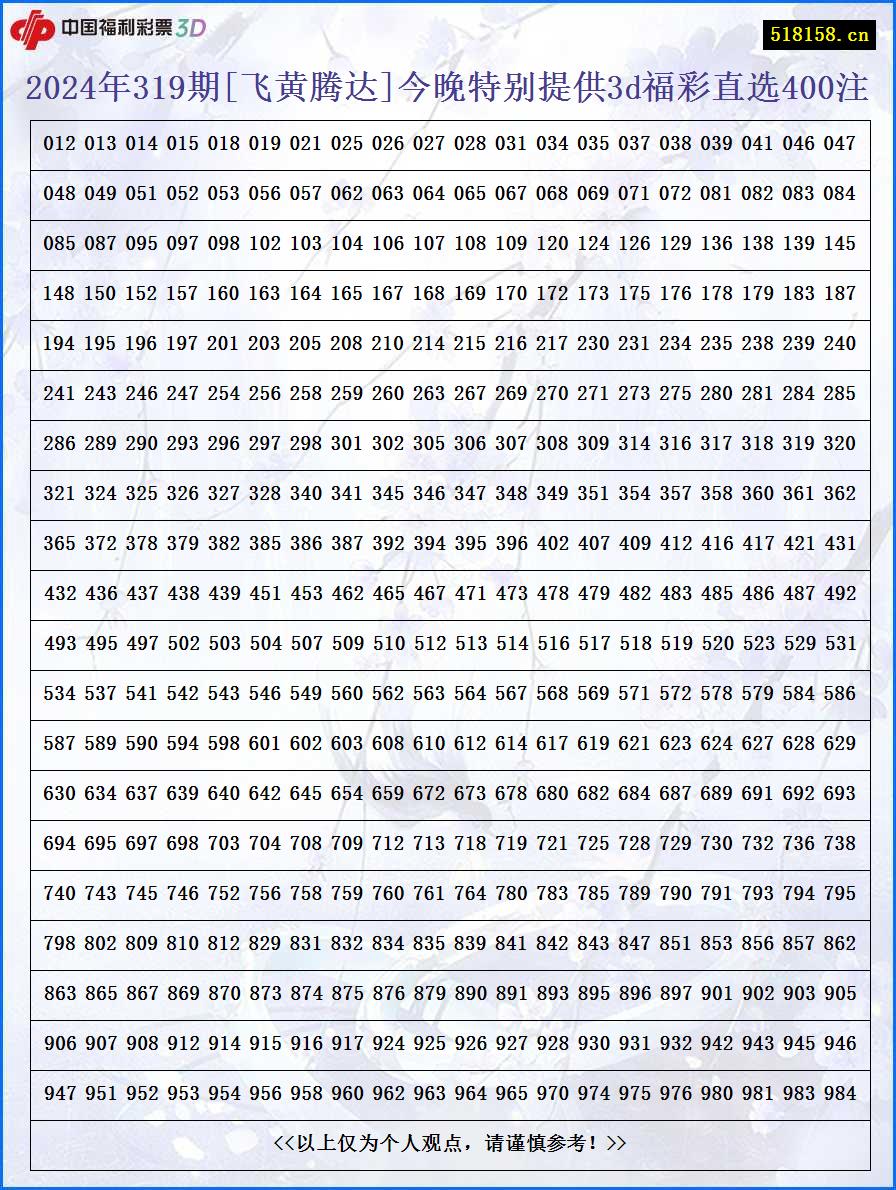 2024年319期[飞黄腾达]今晚特别提供3d福彩直选400注