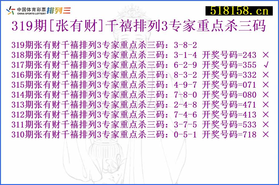 319期[张有财]千禧排列3专家重点杀三码