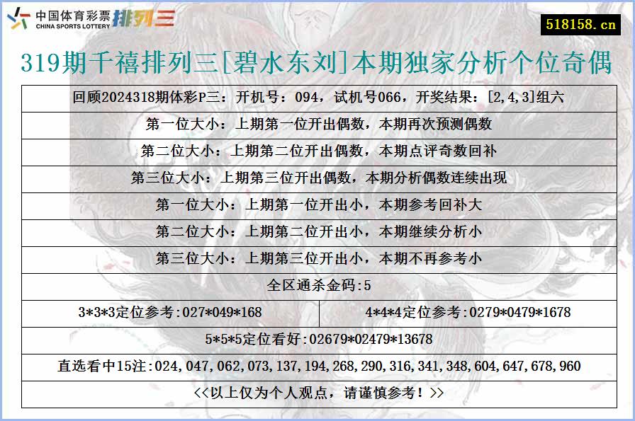 319期千禧排列三[碧水东刘]本期独家分析个位奇偶