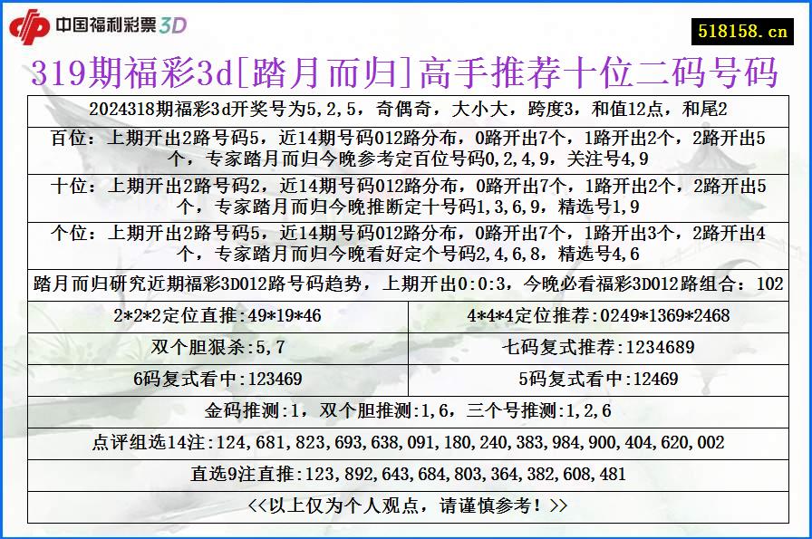 319期福彩3d[踏月而归]高手推荐十位二码号码