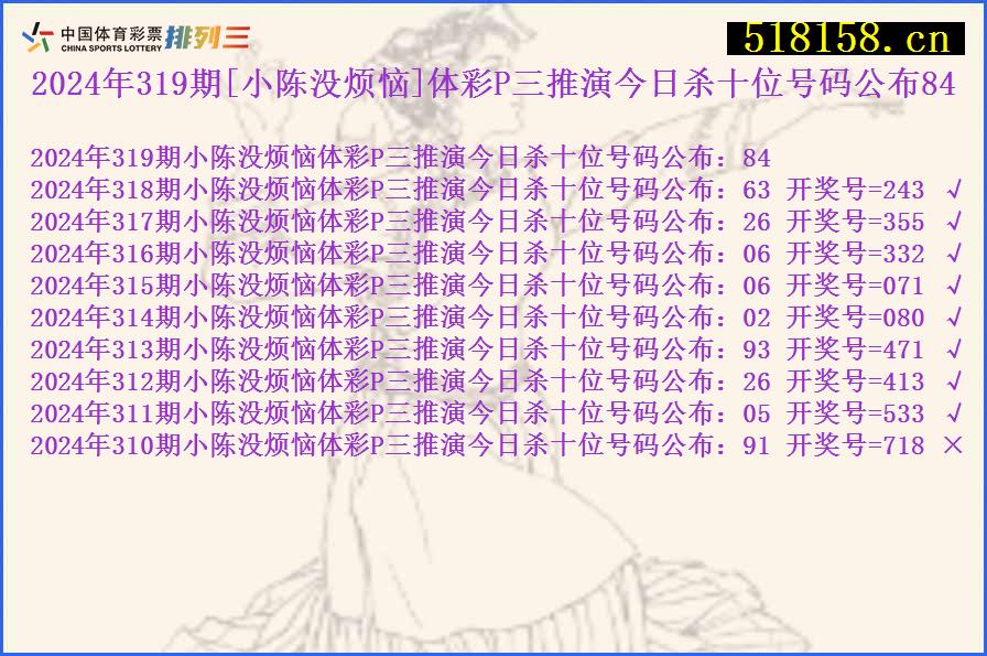 2024年319期[小陈没烦恼]体彩P三推演今日杀十位号码公布84