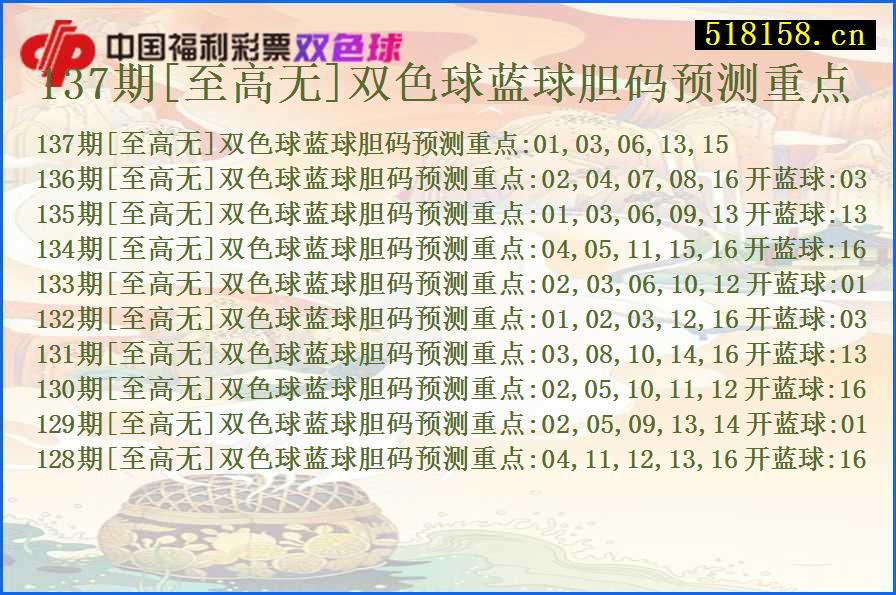 137期[至高无]双色球蓝球胆码预测重点