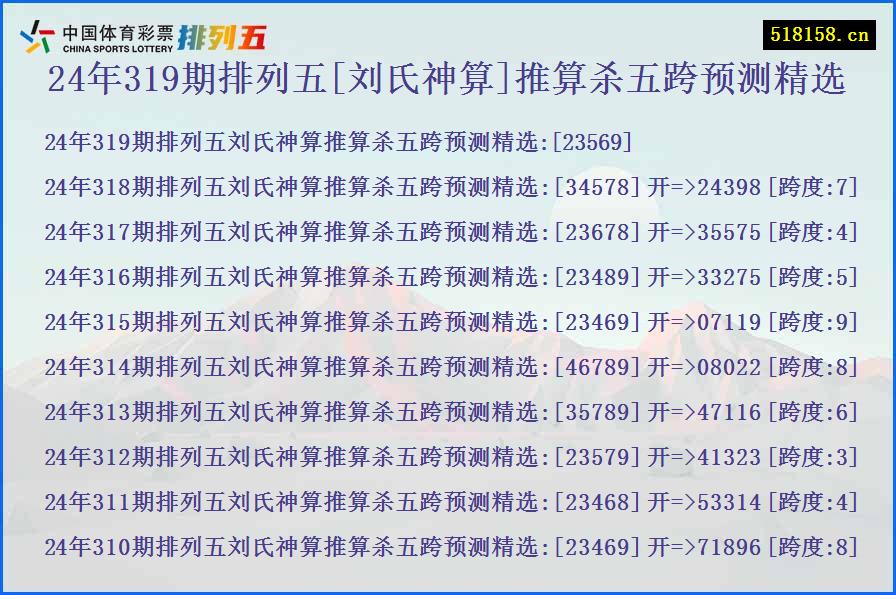 24年319期排列五[刘氏神算]推算杀五跨预测精选