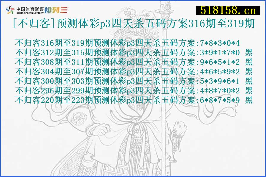 [不归客]预测体彩p3四天杀五码方案316期至319期