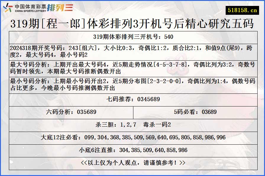 319期[程一郎]体彩排列3开机号后精心研究五码