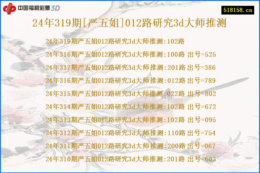 24年319期[严五姐]012路研究3d大师推测