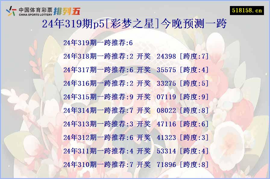 24年319期p5[彩梦之星]今晚预测一跨