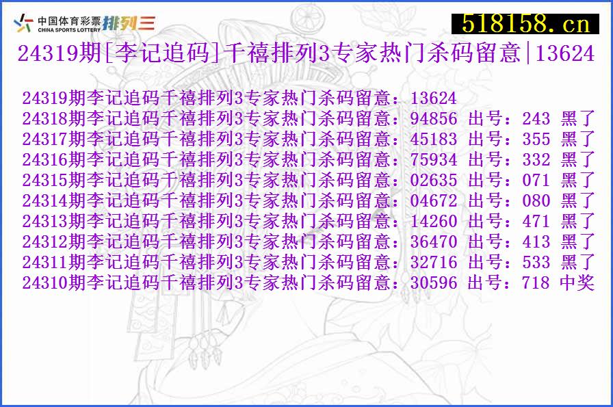 24319期[李记追码]千禧排列3专家热门杀码留意|13624