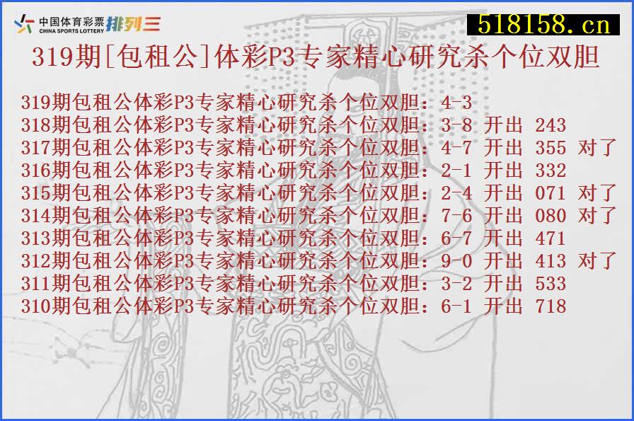 319期[包租公]体彩P3专家精心研究杀个位双胆