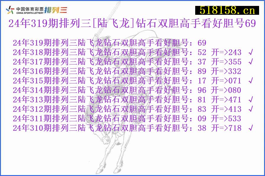 24年319期排列三[陆飞龙]钻石双胆高手看好胆号69