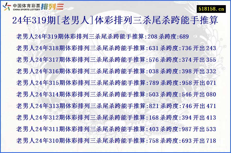 24年319期[老男人]体彩排列三杀尾杀跨能手推算