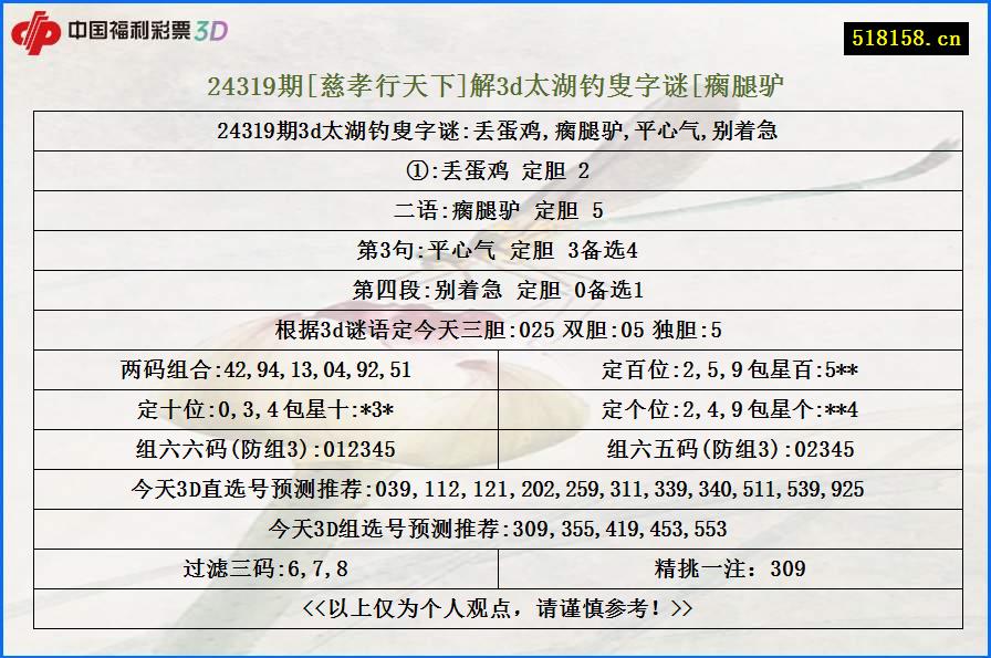 24319期[慈孝行天下]解3d太湖钓叟字谜[瘸腿驴