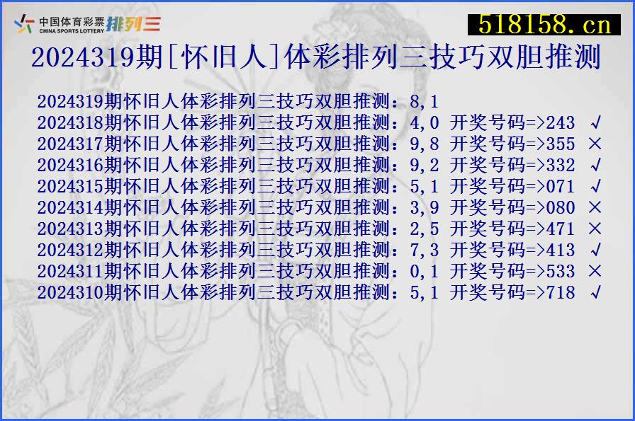 2024319期[怀旧人]体彩排列三技巧双胆推测