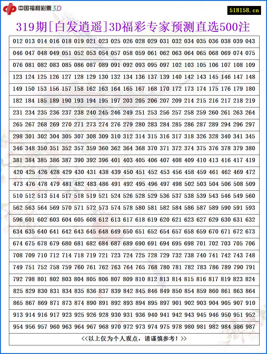 319期[白发逍遥]3D福彩专家预测直选500注