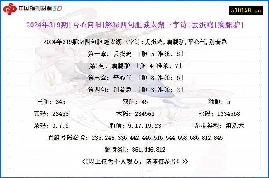 2024年319期[吾心向阳]解3d四句胆谜太湖三字诗[丢蛋鸡[瘸腿驴]