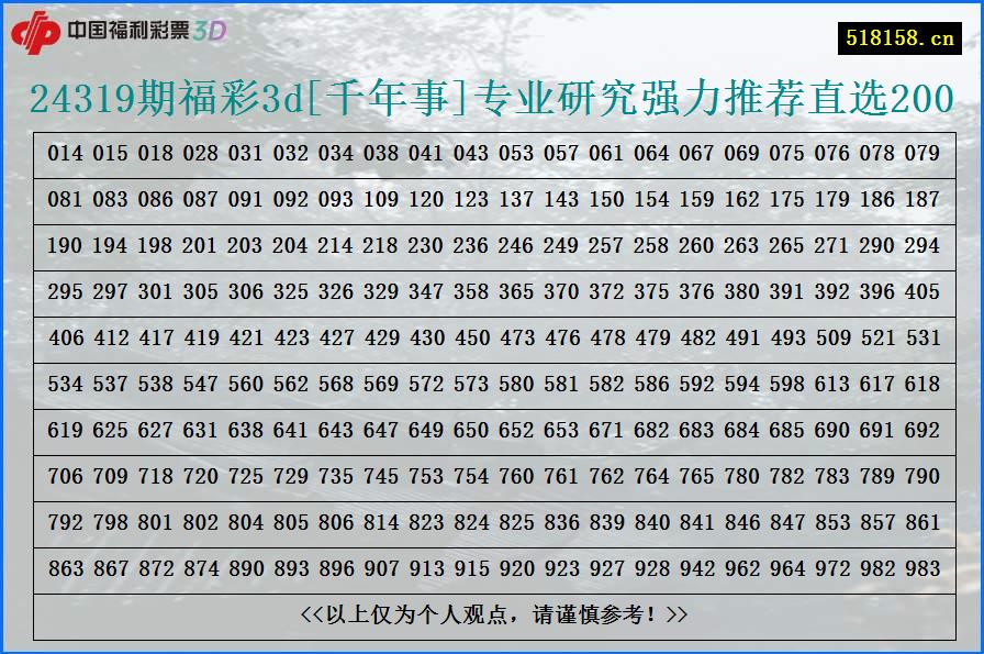 24319期福彩3d[千年事]专业研究强力推荐直选200