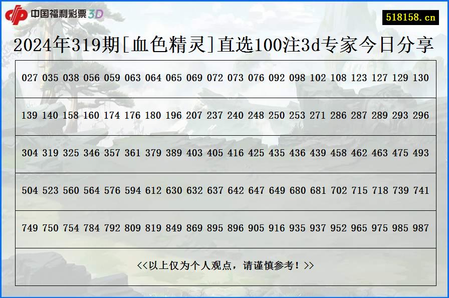 2024年319期[血色精灵]直选100注3d专家今日分享