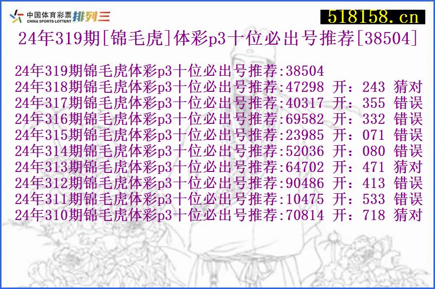 24年319期[锦毛虎]体彩p3十位必出号推荐[38504]