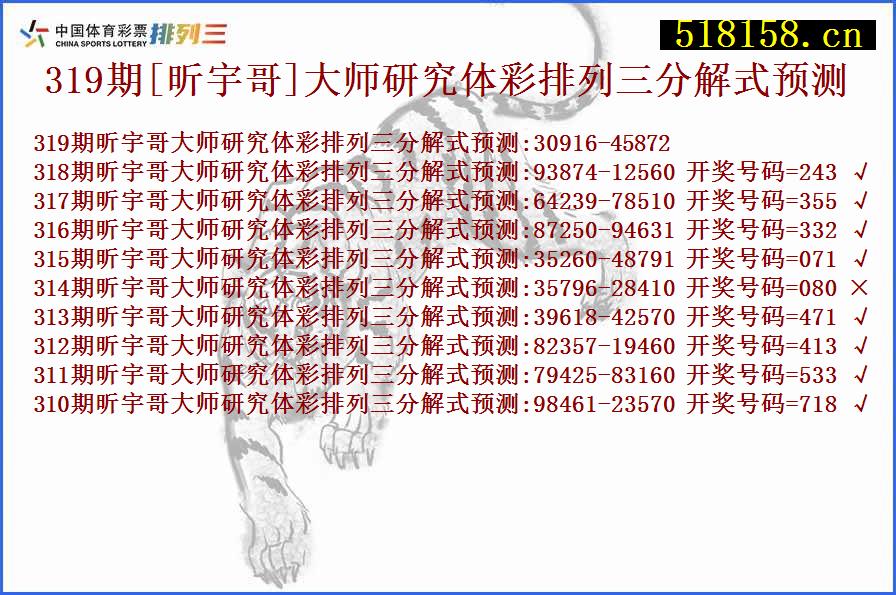 319期[昕宇哥]大师研究体彩排列三分解式预测