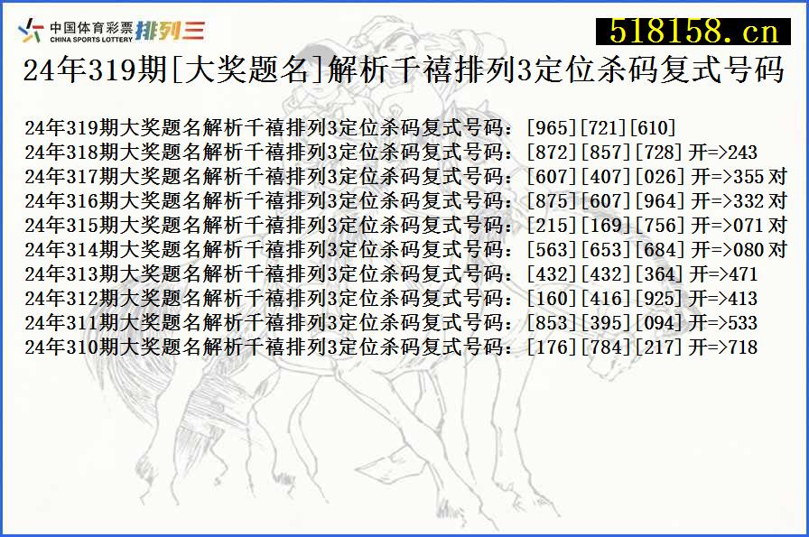 24年319期[大奖题名]解析千禧排列3定位杀码复式号码