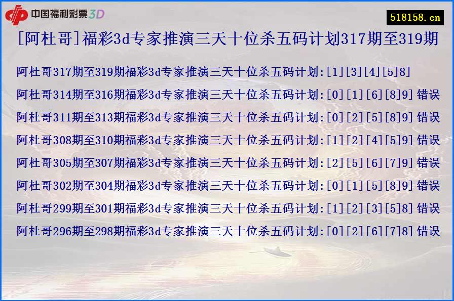 [阿杜哥]福彩3d专家推演三天十位杀五码计划317期至319期