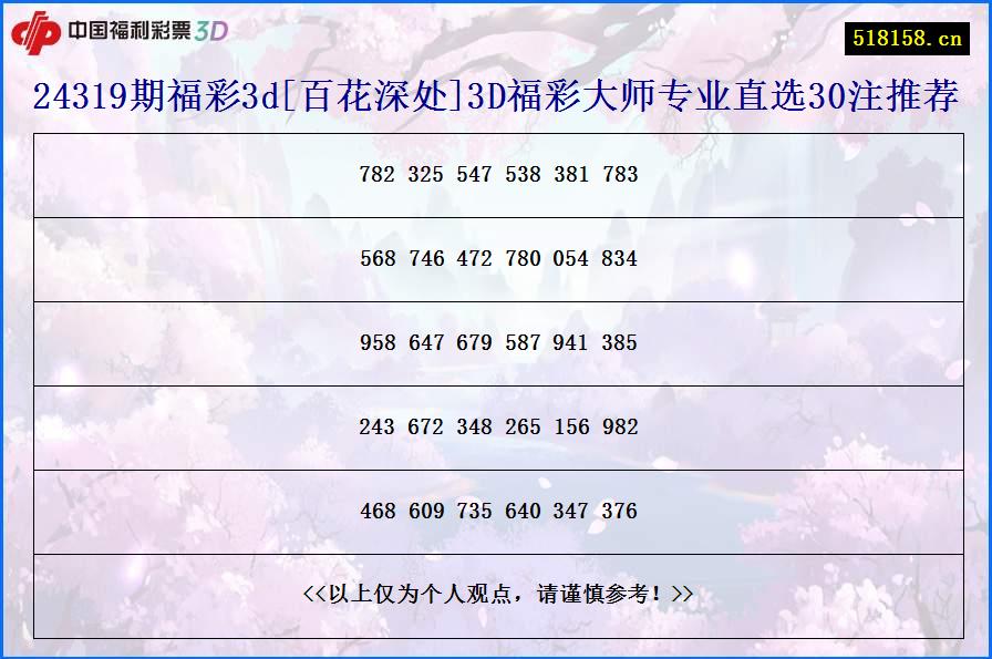 24319期福彩3d[百花深处]3D福彩大师专业直选30注推荐