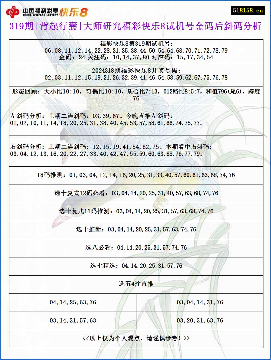 319期[背起行囊]大师研究福彩快乐8试机号金码后斜码分析