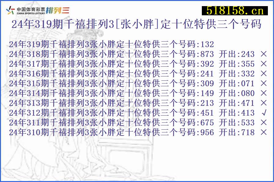 24年319期千禧排列3[张小胖]定十位特供三个号码