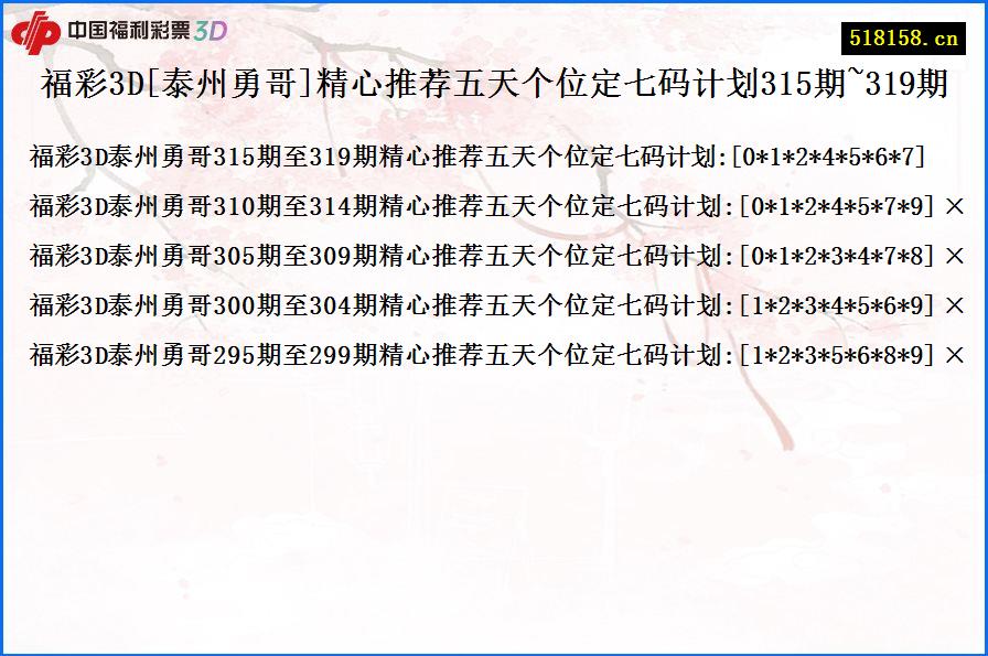 福彩3D[泰州勇哥]精心推荐五天个位定七码计划315期~319期