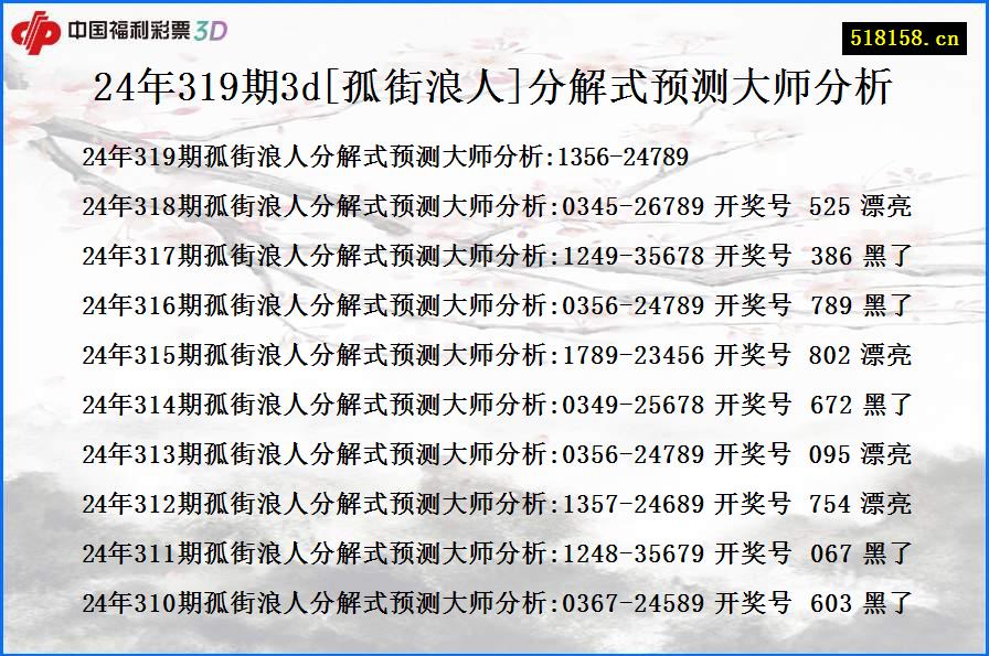 24年319期3d[孤街浪人]分解式预测大师分析