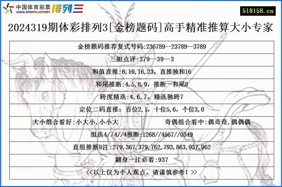 2024319期体彩排列3[金榜题码]高手精准推算大小专家