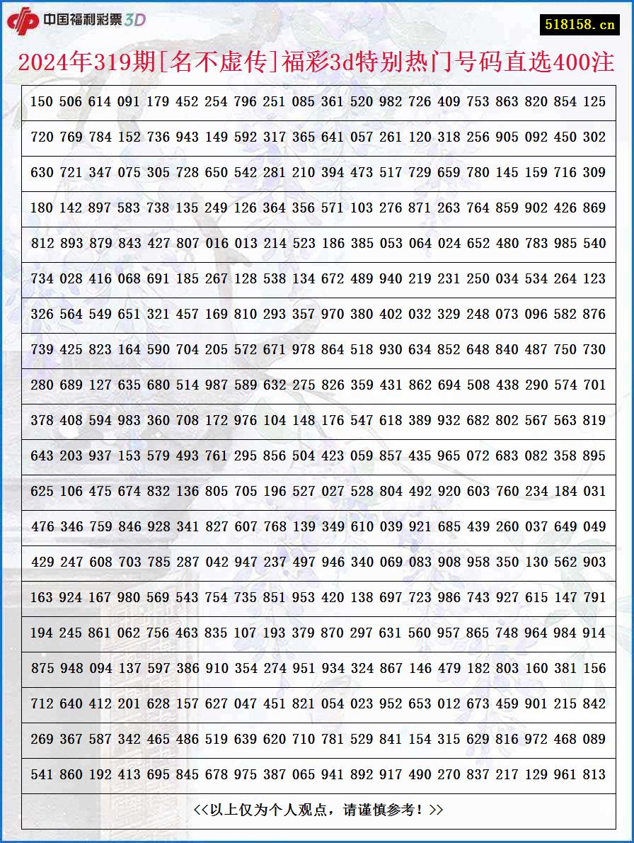 2024年319期[名不虚传]福彩3d特别热门号码直选400注