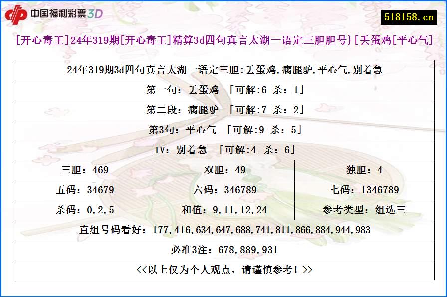 [开心毒王]24年319期[开心毒王]精算3d四句真言太湖一语定三胆胆号}[丢蛋鸡[平心气]