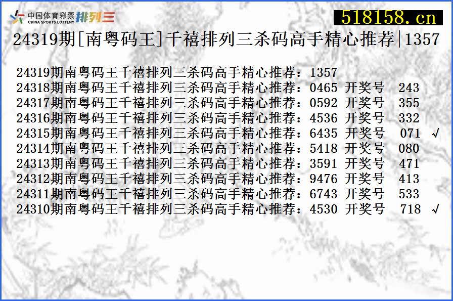 24319期[南粤码王]千禧排列三杀码高手精心推荐|1357