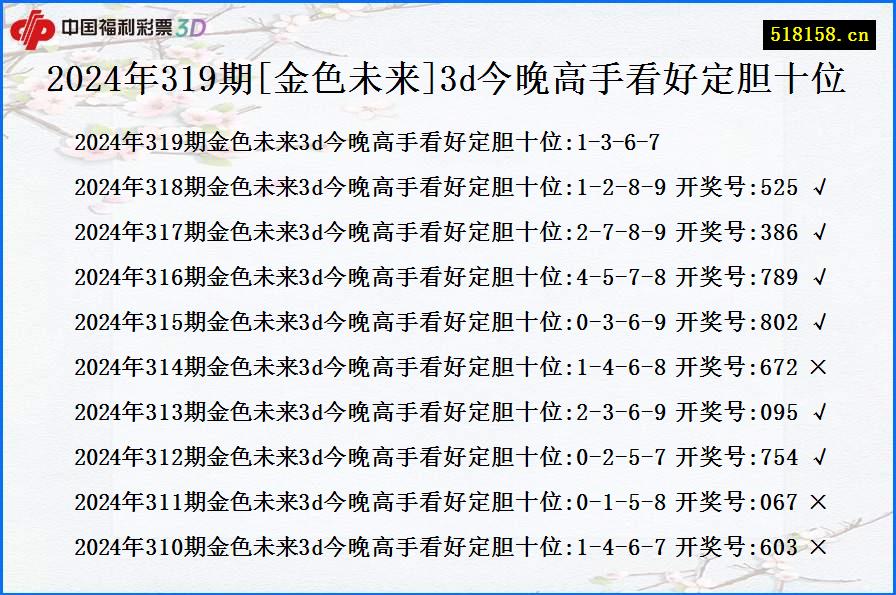 2024年319期[金色未来]3d今晚高手看好定胆十位