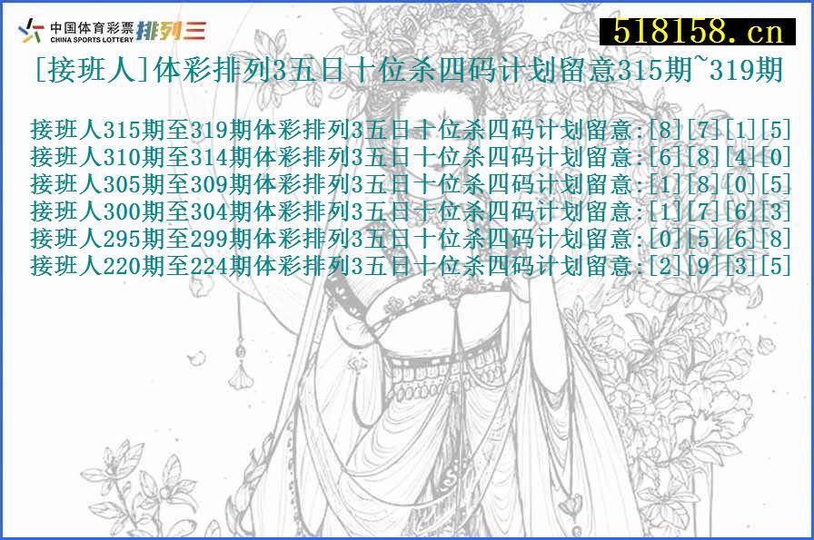 [接班人]体彩排列3五日十位杀四码计划留意315期~319期