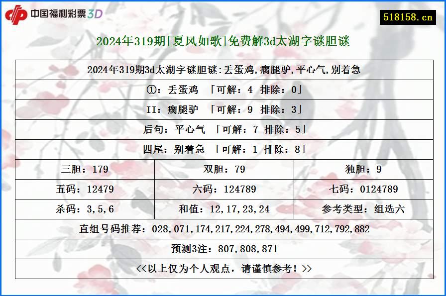 2024年319期[夏风如歌]免费解3d太湖字谜胆谜